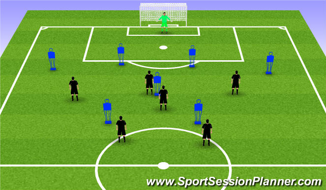 Football/Soccer Session Plan Drill (Colour): 6 v Manequins
