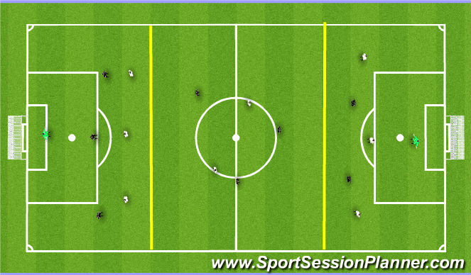 Football/Soccer Session Plan Drill (Colour): 3-3-2 v 3-2-3