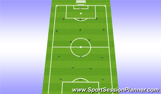 Football/Soccer Session Plan Drill (Colour): 9v9 game