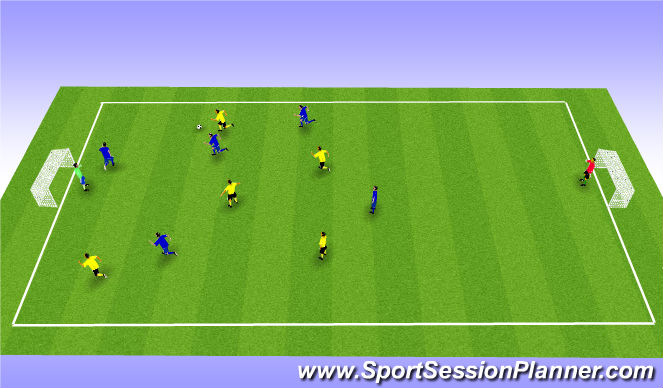 Football/Soccer Session Plan Drill (Colour): Global Final SSG