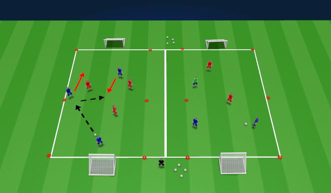 Football/Soccer Session Plan Drill (Colour): Arrival: SSGs