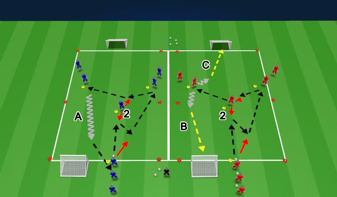 Football/Soccer Session Plan Drill (Colour): Passing pattern w/mini goals