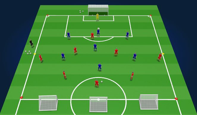 Football/Soccer Session Plan Drill (Colour): 8v8 Big goal to 3 mini goals