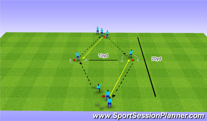 Football/Soccer Session Plan Drill (Colour): Turning Tech Warm Up