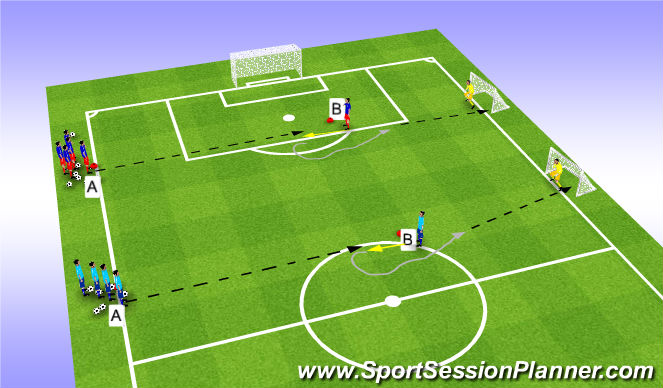 Football/Soccer Session Plan Drill (Colour): turning with no defender