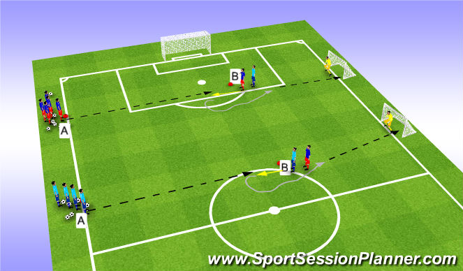 Football/Soccer Session Plan Drill (Colour): turning with a defender