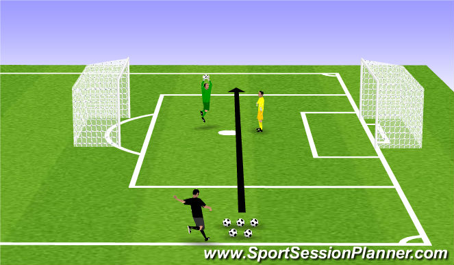 Football/Soccer Session Plan Drill (Colour): Box Challenge