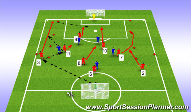 Football/Soccer Session Plan Drill (Colour): Effect No.7 & 11