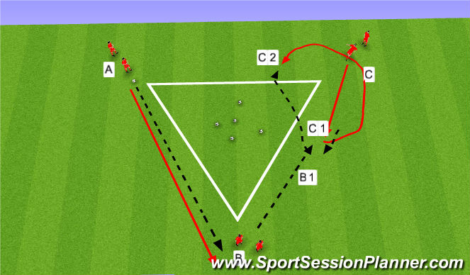 Football/Soccer Session Plan Drill (Colour): Skill 2 - triangle