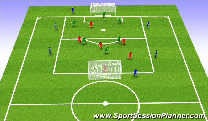Football/Soccer Session Plan Drill (Colour): 3 team- 6v6