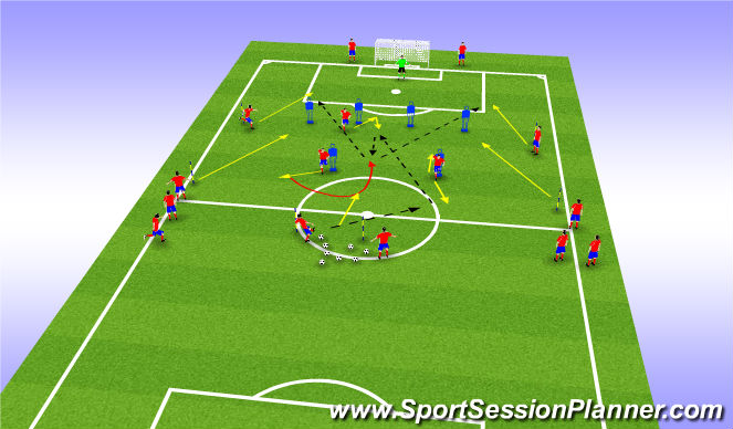 Football/Soccer Session Plan Drill (Colour): Component 1,option1