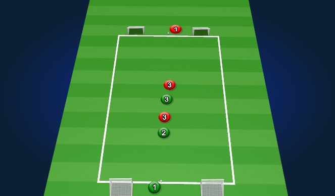 Football/Soccer Session Plan Drill (Colour): Animation 2