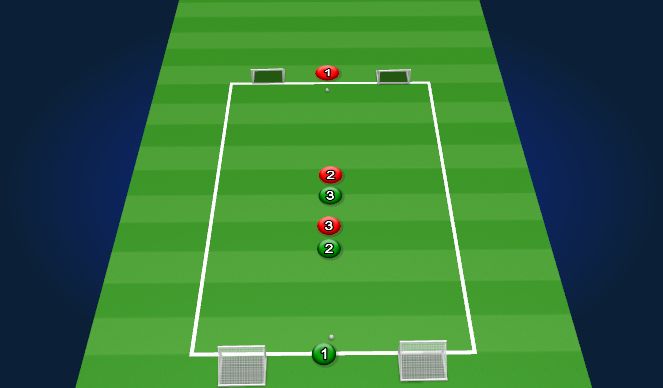 Football/Soccer Session Plan Drill (Colour): Animation 3