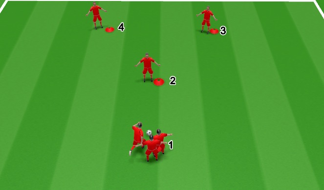 Football/Soccer Session Plan Drill (Colour): Y passing animation