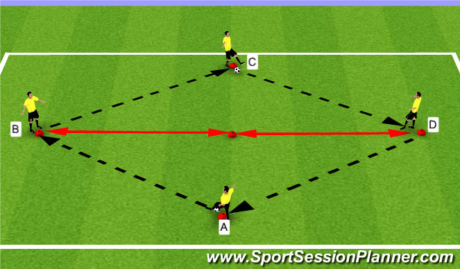 Football/Soccer Session Plan Drill (Colour): Recieve and Pass