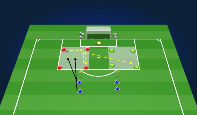 Football/Soccer Session Plan Drill (Colour): 3 Team Pressing Rondo