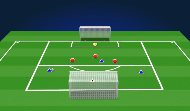 Football/Soccer Session Plan Drill (Colour): 3v3 Transitional Game