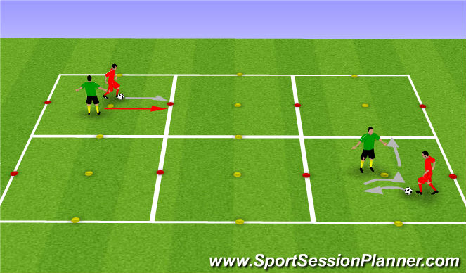 Football/Soccer Session Plan Drill (Colour): 1v1 dribbling