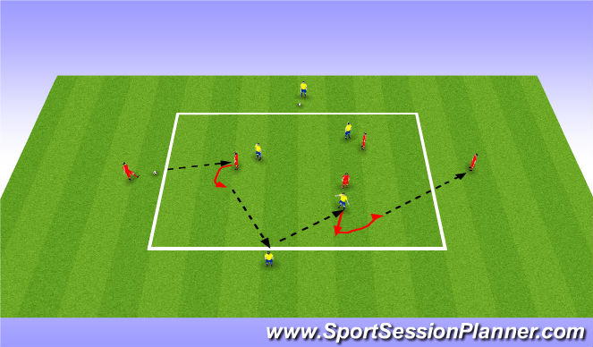 Football/Soccer Session Plan Drill (Colour): Skill Introduction 1