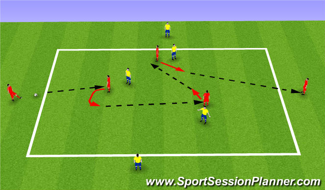Football/Soccer Session Plan Drill (Colour): Skill Traiining