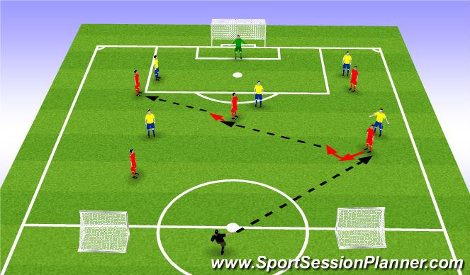 Football/Soccer Session Plan Drill (Colour): Skil Game