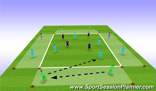 Football/Soccer Session Plan Drill (Colour): Rotation around the Diamond