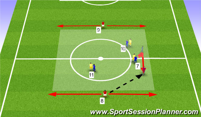 Football/Soccer Session Plan Drill (Colour): No.7 & 11 Bump Back & Sprint forward