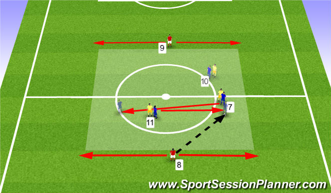 Football/Soccer Session Plan Drill (Colour): No.7 & 11 Switch