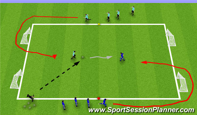 Football/Soccer Session Plan Drill (Colour): 1v1 to 2 goals