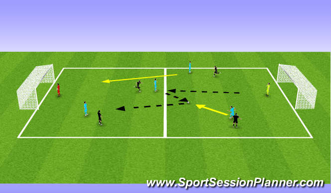 Football/Soccer Session Plan Drill (Colour): 4v4 overload
