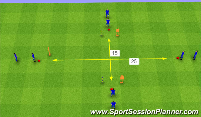 Football/Soccer Session Plan Drill (Colour): Main Session Set Up
