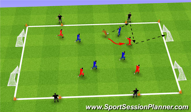 Football/Soccer Session Plan Drill (Colour): Conditioned Scrimmage