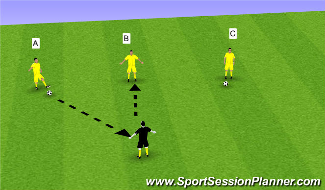 Football/Soccer Session Plan Drill (Colour): Fan Pass