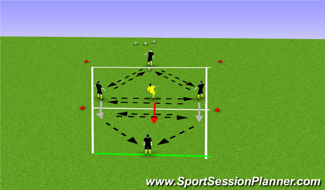 Football/Soccer Session Plan Drill (Colour): 3v1: dribble into the zone