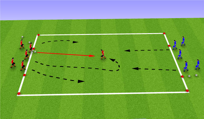 Football/Soccer Session Plan Drill (Colour): 3 v 2 Activity