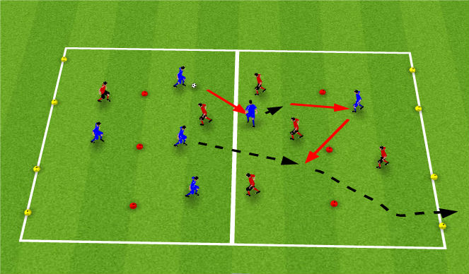 Football/Soccer Session Plan Drill (Colour): 4  v 4 plus 2 to Combine