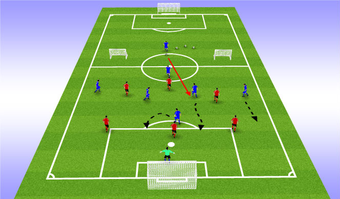Football/Soccer Session Plan Drill (Colour): 7 v 7 Goal to Counter 