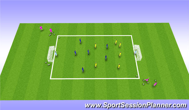 Football/Soccer Session Plan Drill (Colour): Small Sided Activity Flankenspielg