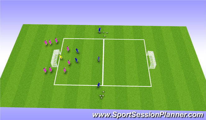 Football/Soccer Session Plan Drill (Colour): Small sided Actiivity 5v3 to goals