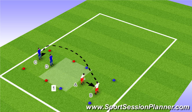 Football/Soccer Session Plan Drill (Colour): Header Volleyball
