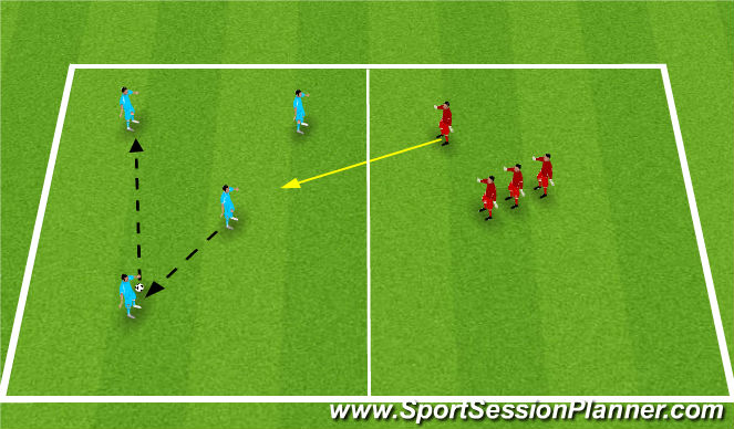 Football/Soccer Session Plan Drill (Colour): 4 v 1,2,3&4