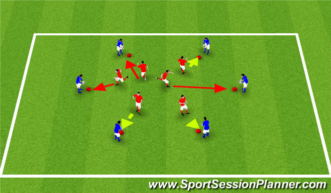 Football/Soccer Session Plan Drill (Colour): Volleying - variable