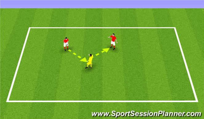 Football/Soccer Session Plan Drill (Colour): Volleying in 3's - Drill