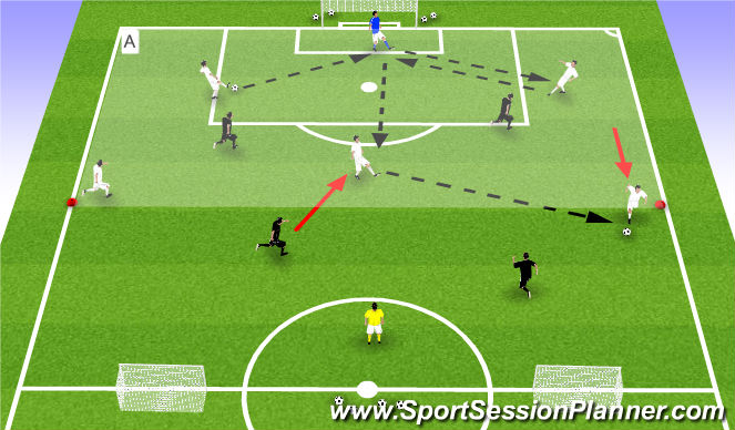 Football/Soccer Session Plan Drill (Colour): Building Out Game - 2 Defenders