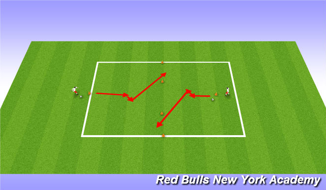 Football/Soccer Session Plan Drill (Colour): Technical unoppsed