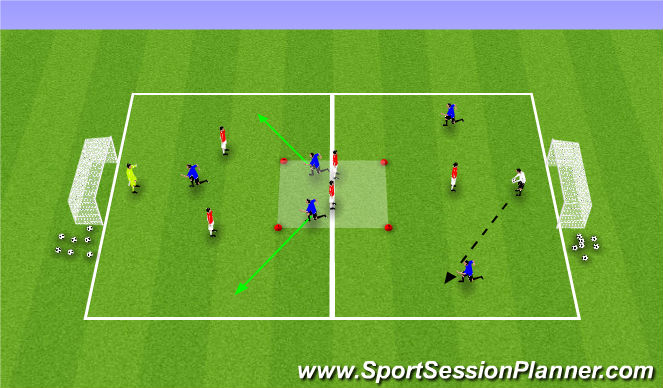Football/Soccer Session Plan Drill (Colour): Counter-Attack: Game