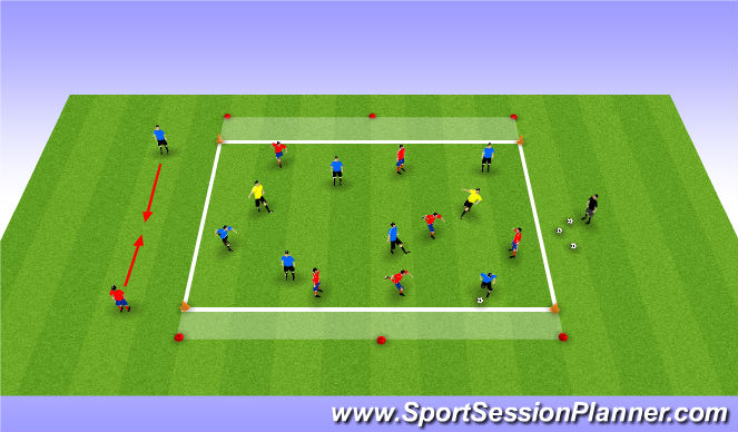 Football/Soccer Session Plan Drill (Colour): 6v6+2 to End Zones