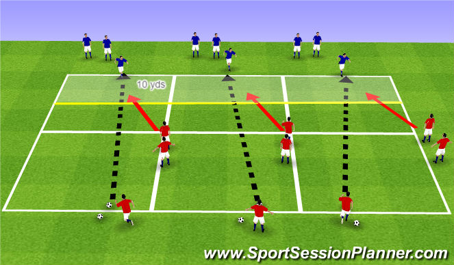 Football/Soccer Session Plan Drill (Colour): Technical warm up 1v1