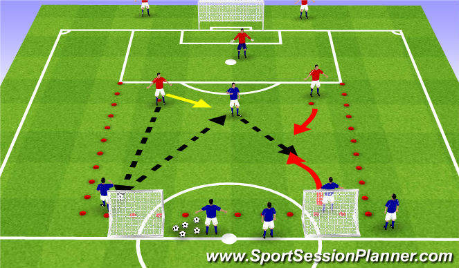Football/Soccer Session Plan Drill (Colour): 2v3 defending