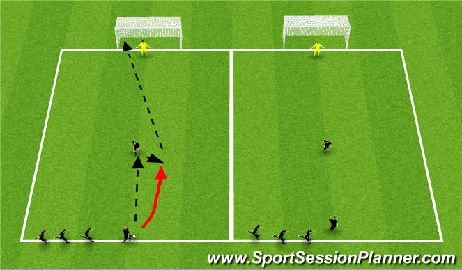 Football/Soccer Session Plan Drill (Colour): Variety of technical finishing